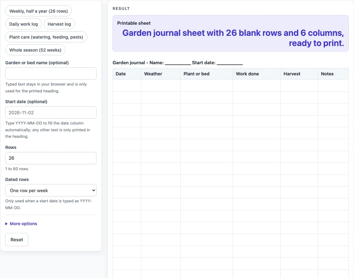 Garden journal example