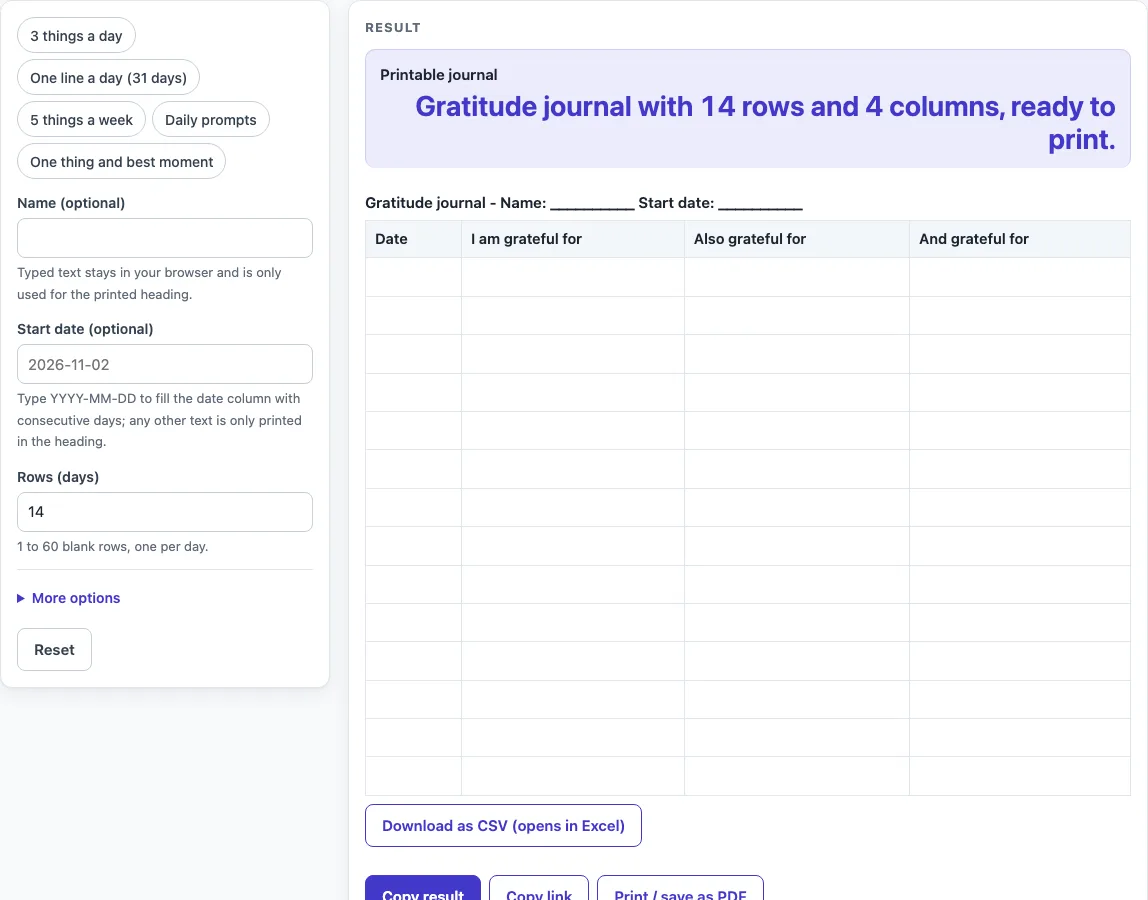 Gratitude journal example