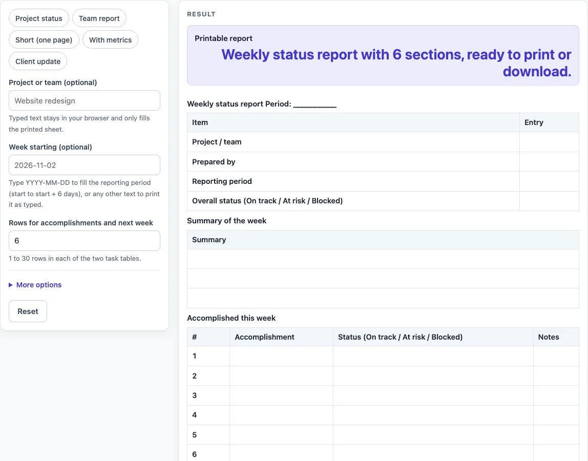 Weekly status report template example