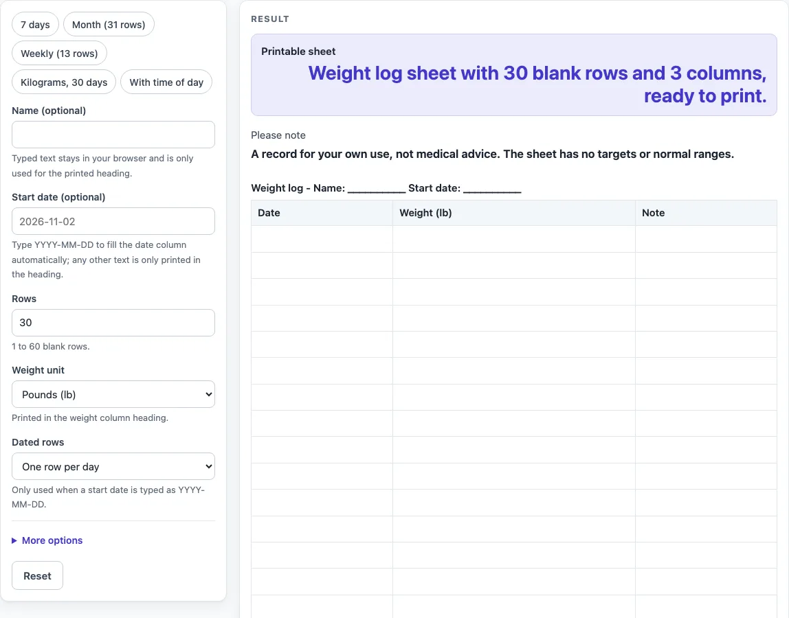 Weight log example